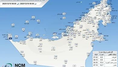 صورة 8.5 هي أقل درجة حرارة سجلت في الدولة