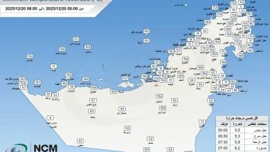صورة أقل درجة حرارة مسجلة في الدولة